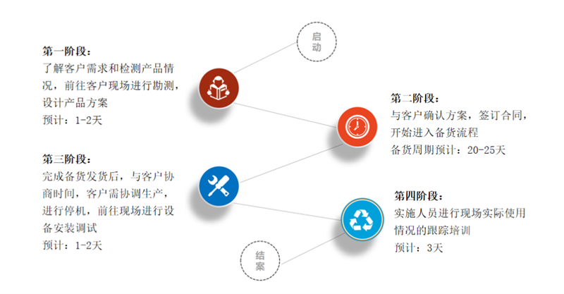 微信圖片_2025-07-31_175633_931.png
